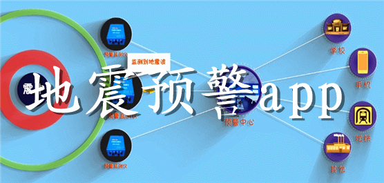 中國地震預警App大全