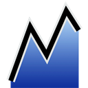 Datagraph for Mac(图表制作工具) v4.3.0