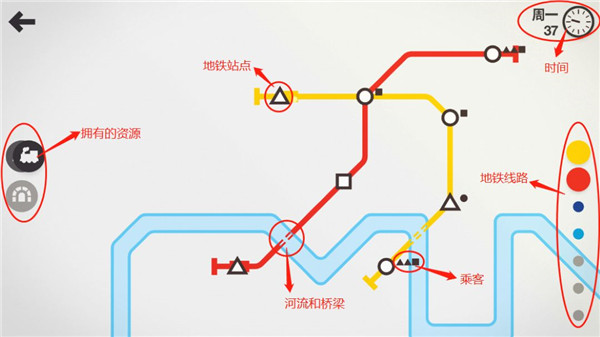 模拟地铁官方正版(图2)