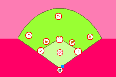 实况力量棒球2024最新版(图6)