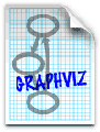 graphviz(图形绘制工具) v2.28