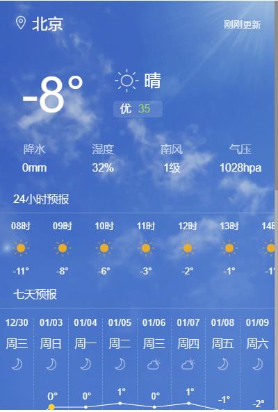 China Weather(chrome中国天气预报插件)下载