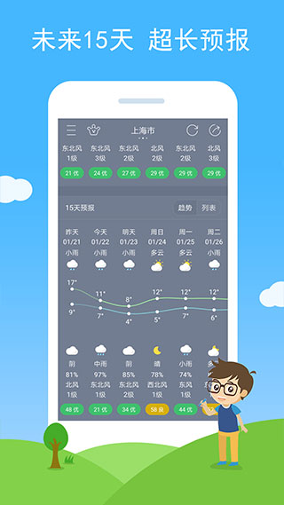 七彩天气app3