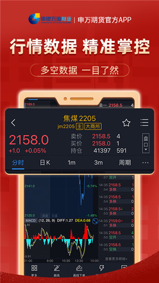 申银万国证券app3